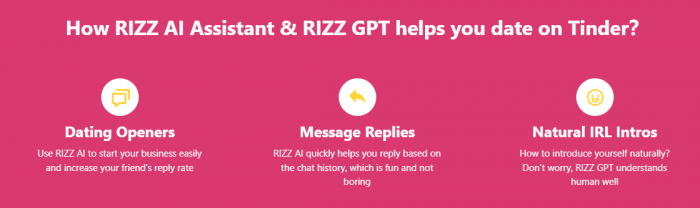 Rizz App: Your Ultimate AI Wingman for Dating, Confidence, and Charisma
