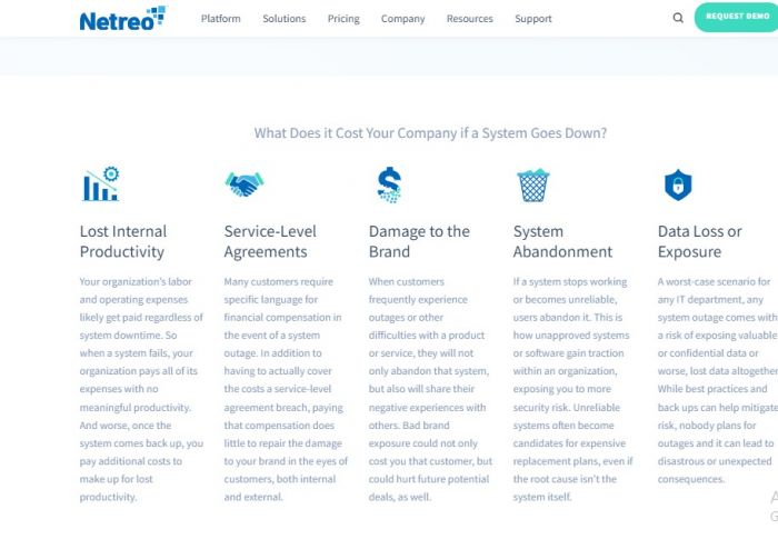 Netreo Software Reviews and Functions