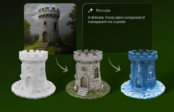 Meshy AI Guide 2026: Text-to-3D, Rigging & Animation