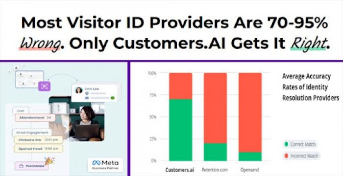 Customers.ai: What Changed, Why It Matters, and What You Need to Know