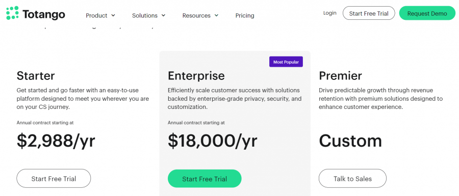 TOTANGO Pricing Screenshot