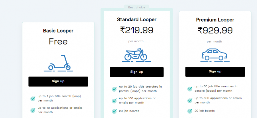 LoopCV Pricing Screenshot
