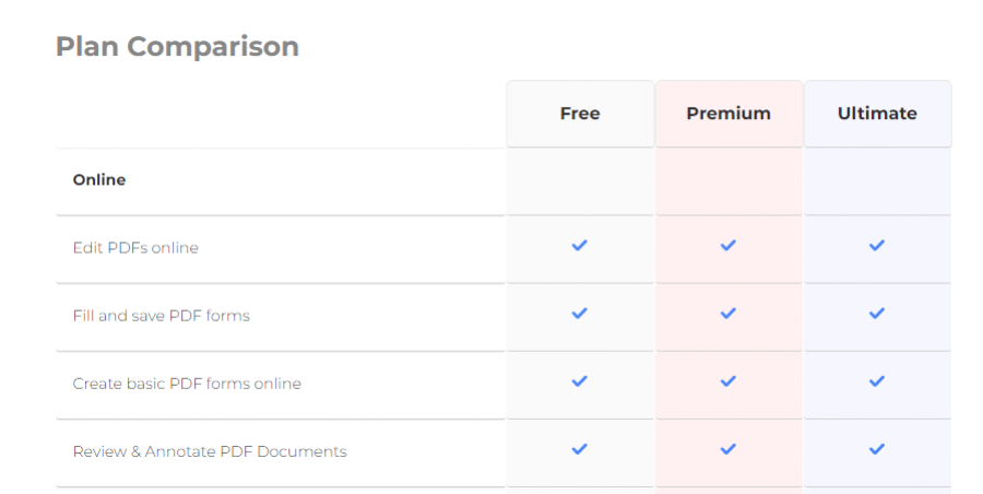 PDFescape Pricing Screenshot