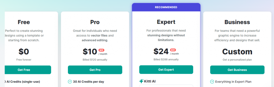 Kittl Pricing Screenshot