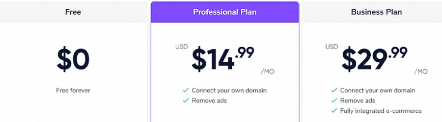 Bookmark Pricing Screenshot