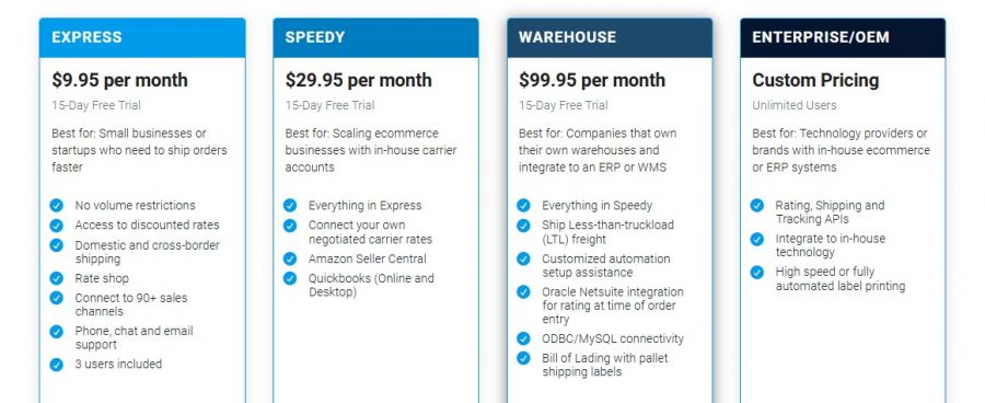 ShipRush Web Pricing Screenshot