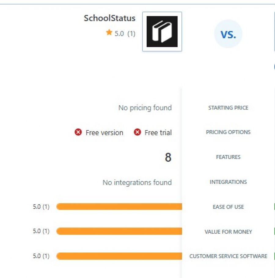 SchoolStatus Pricing Screenshot