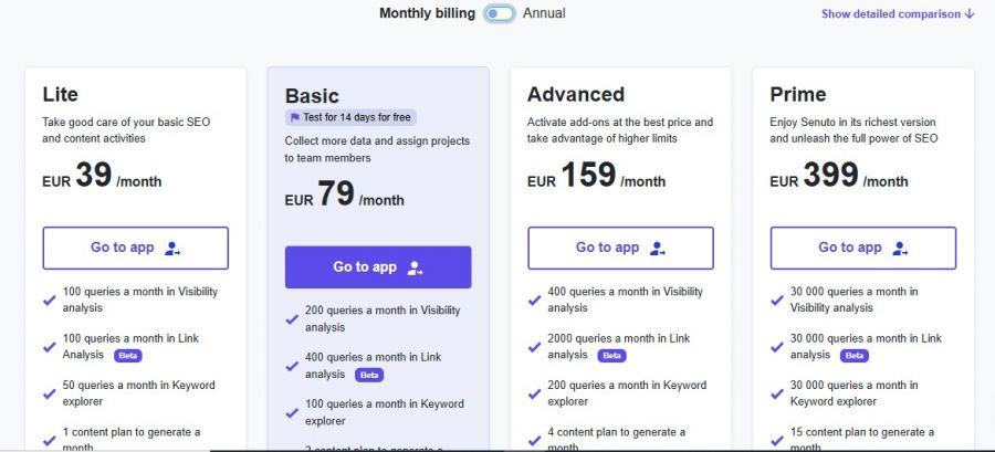 Senuto Pricing Screenshot
