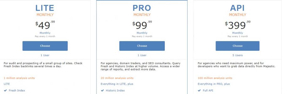 Majestic Pricing Screenshot