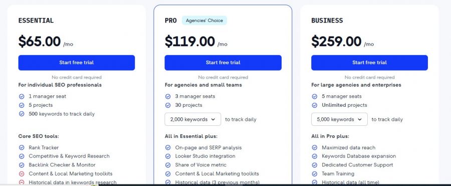 SE Ranking Pricing Screenshot
