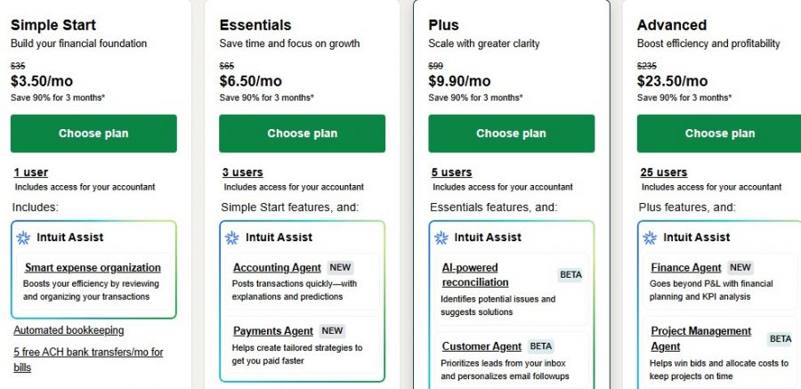 QuickBooks POS Pricing Screenshot