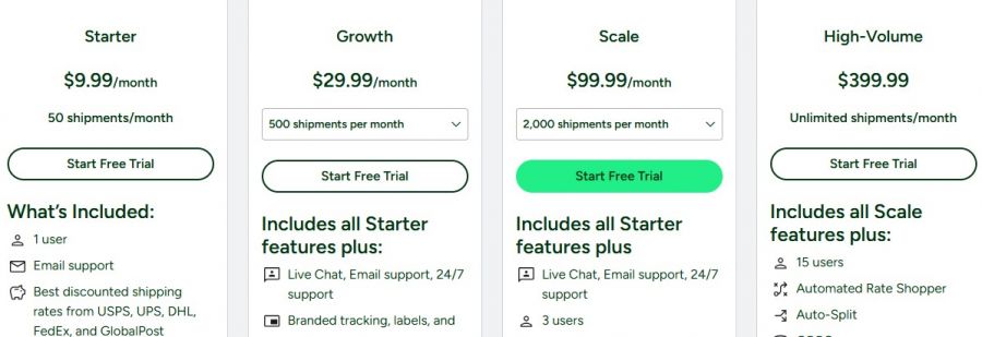Shipstation Pricing Screenshot