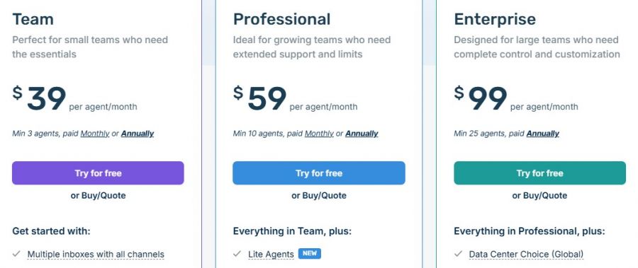 Deskpro Pricing Screenshot