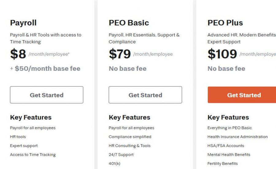 Justworks Pricing Screenshot
