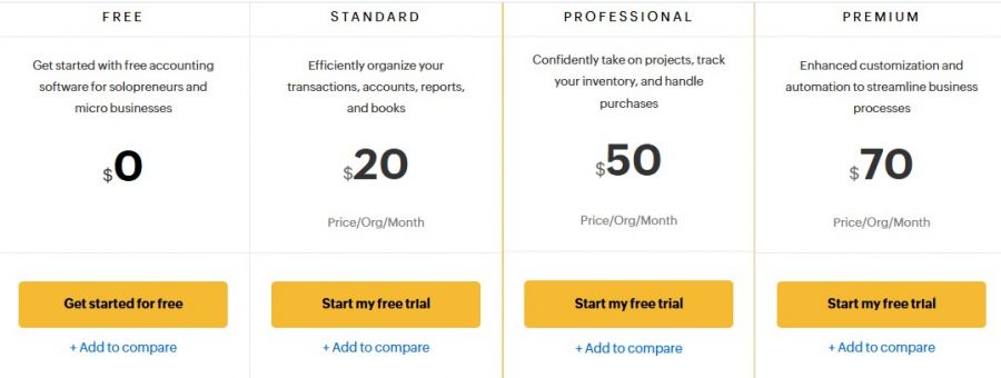 Zoho Books Pricing Screenshot