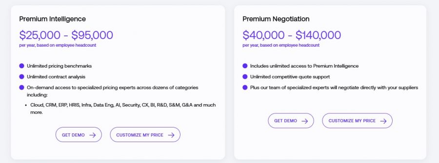 Blissfully Pricing Screenshot
