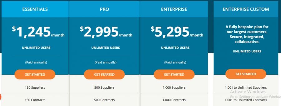Gatekeeper Pricing Screenshot