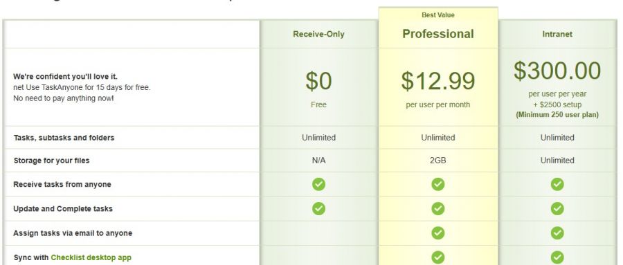 TaskAnyone Pricing Screenshot