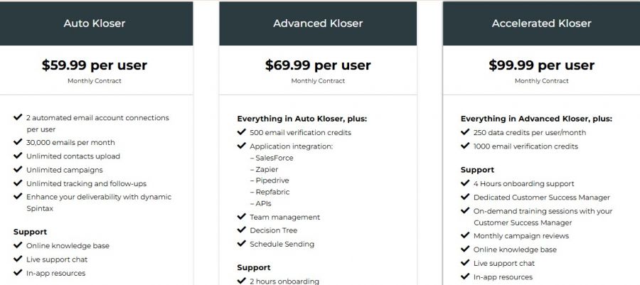 Autoklose Pricing Screenshot