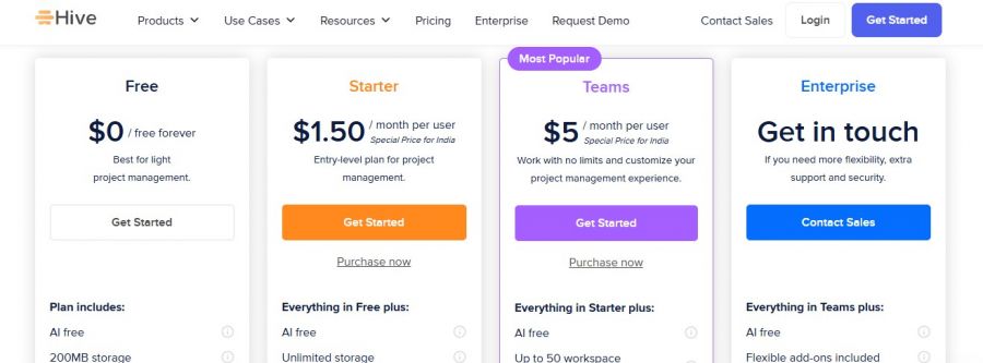 Hive Pricing Screenshot
