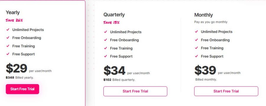 Ravetree Pricing Screenshot