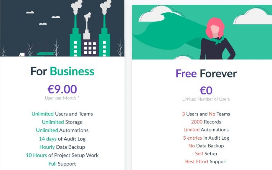 Lumeer Pricing Screenshot
