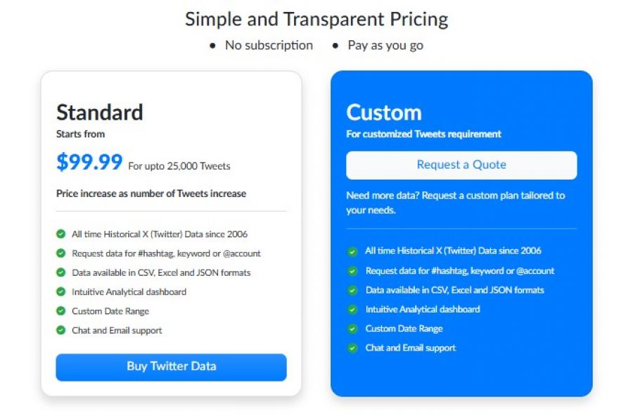 TrackMyHashtag Pricing Screenshot