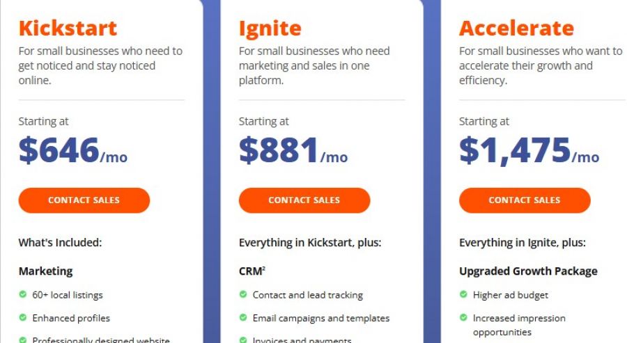 Thryv Pricing Screenshot