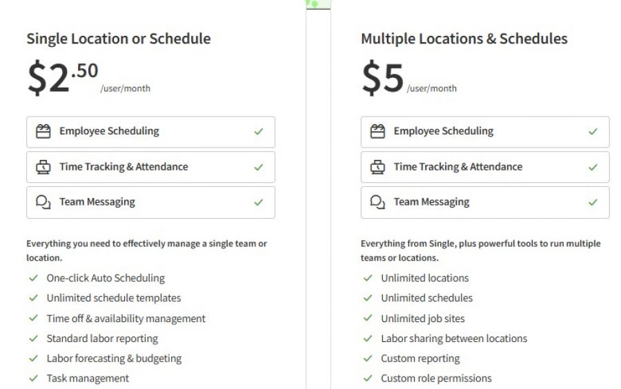 When I Work Pricing Screenshot