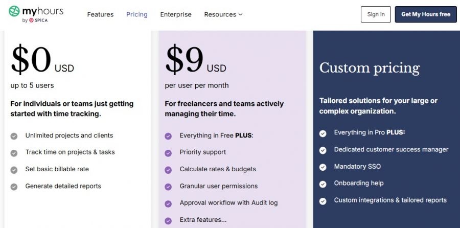 My Hours Pricing Screenshot