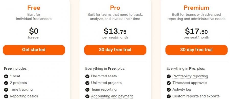 Harvest Pricing Screenshot