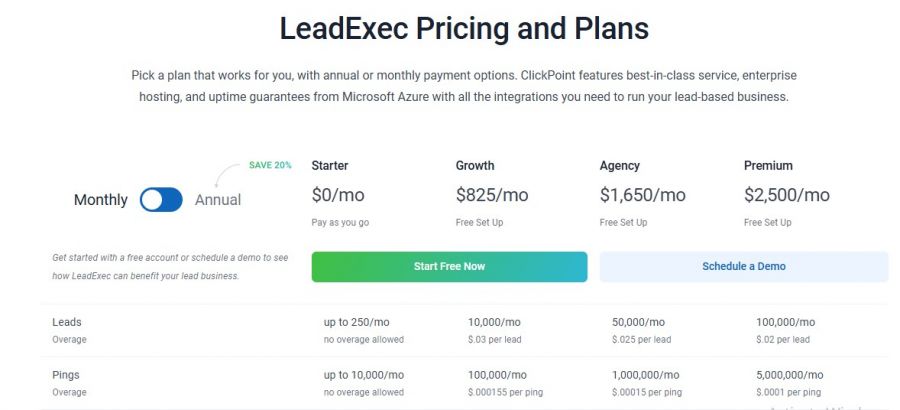 Clickpoint Pricing Screenshot
