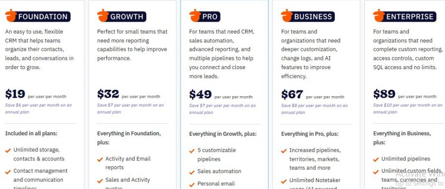 Nutshell CRM Pricing Screenshot