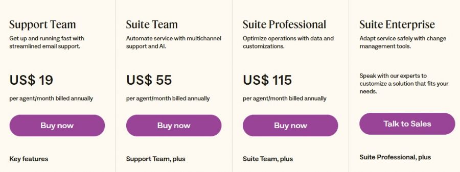 Zendesk Sell Pricing Screenshot