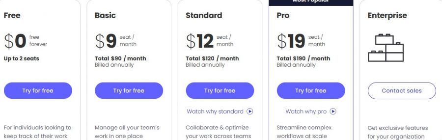 monday.com Pricing Screenshot