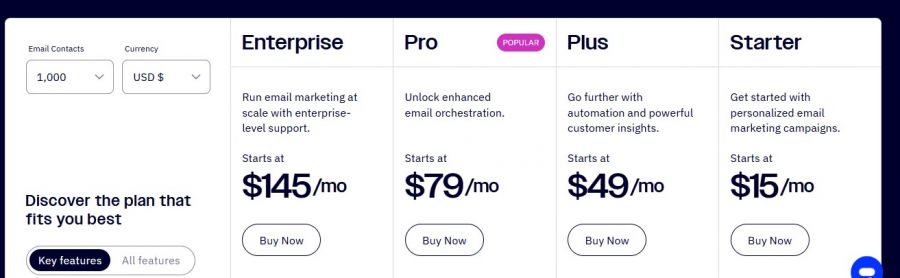 ActiveCampaign Pricing Screenshot