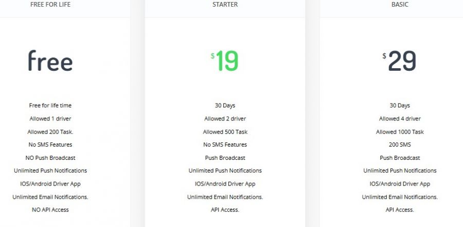 GoTrackApp Pricing Screenshot