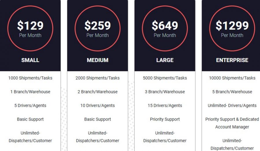 InstaDispatch Pricing Screenshot