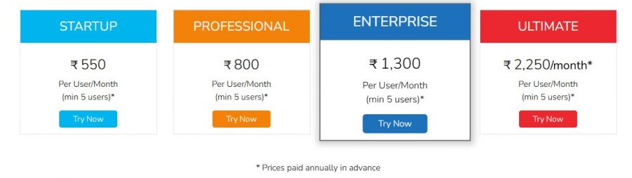 CentraHub CRM Pricing Screenshot