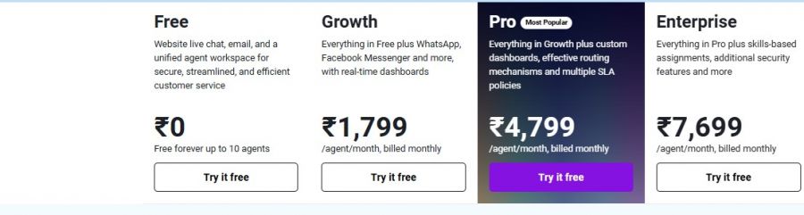 Freshchat Pricing Screenshot