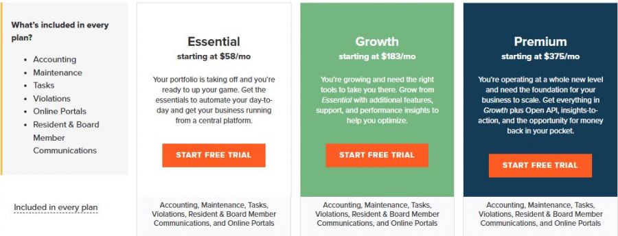 Buildium Pricing Screenshot