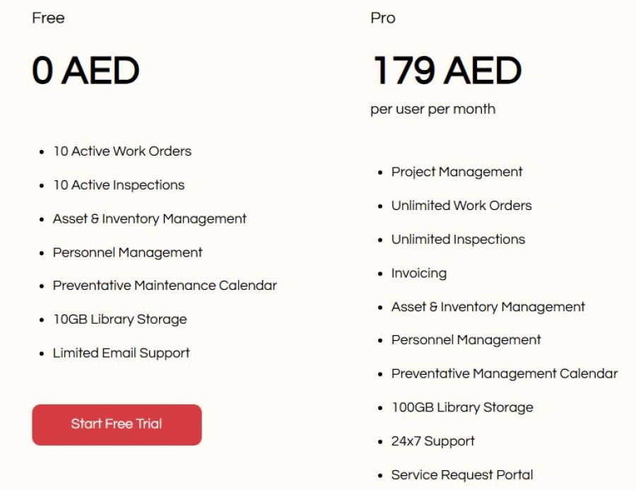 Equidesk Pricing Screenshot