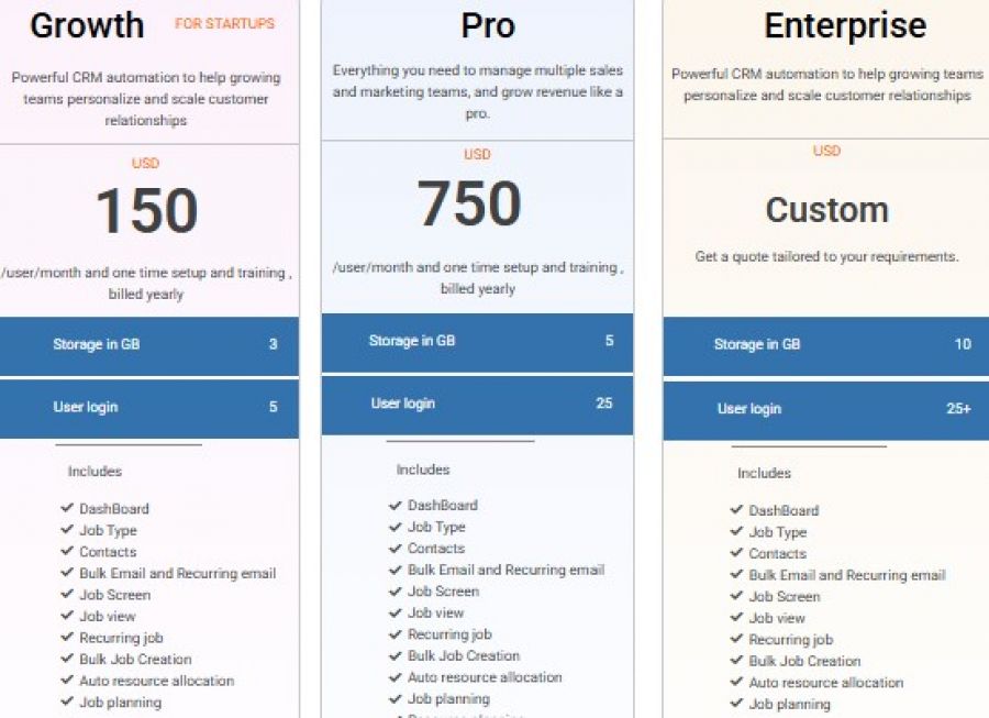 CAProWin Pricing Screenshot