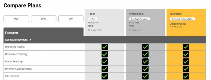 eMaint CMMS Pricing Screenshot