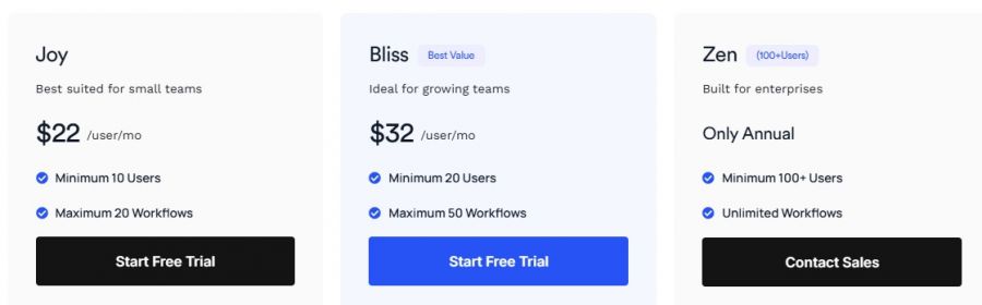 Cflow Pricing Screenshot