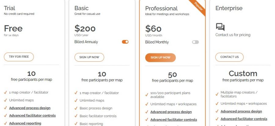 GroupMap Pricing Screenshot