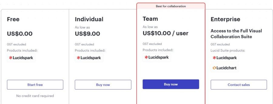 Lucidspark Pricing Screenshot