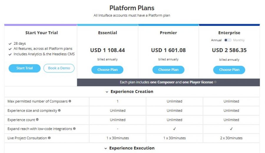 Intuiface Pricing Screenshot