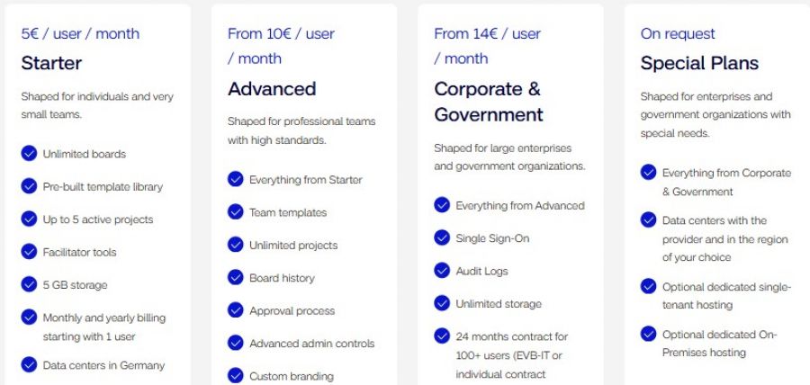 Conceptboard Pricing Screenshot