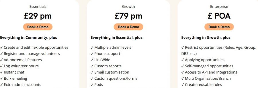 TeamKinetic Pricing Screenshot